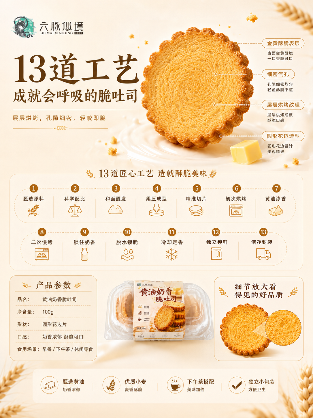 独特配方